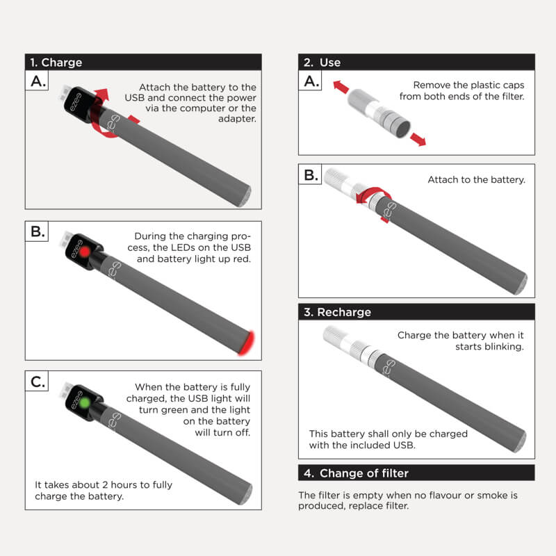 Battery and USB (without cartridges)